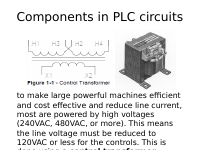 unit 7 PLC.pptx